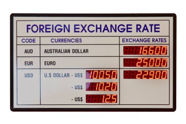 Döviz Alım Satım Dijital Pano. Döviz kurları Euro ve Vietnam Dong olarak dolar için. Dijital Pano üzerinde beyaz izole