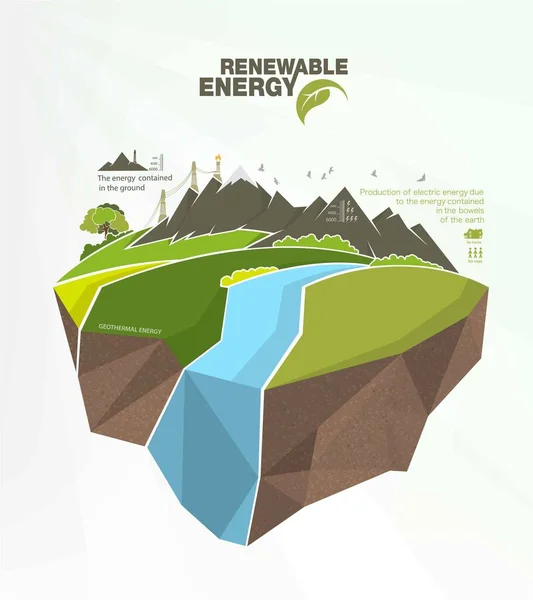 太陽風と地球の水の要素で再生可能エネルギーのインフォグラフィックを作成しました — ストックベクタ