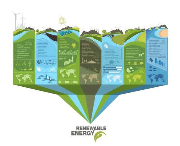 Infografiki energii odnawialnej z elementami wody wiatru słonecznego i ziemi — Wektor stockowy