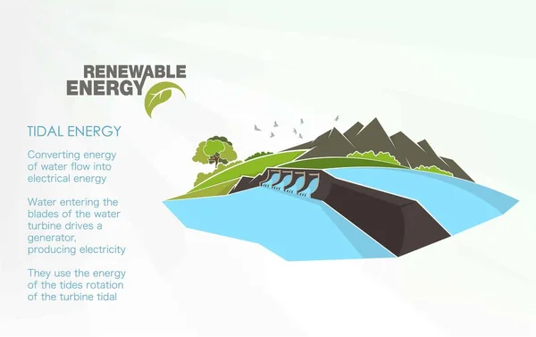 Förnybar energi infografik med inslag av vattnet i solen vind och jord — Stock vektor