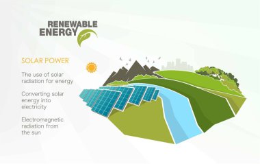 Güneş rüzgârı ve yeryüzü sularının elementleriyle yenilenebilir enerji bilgi grafikleri