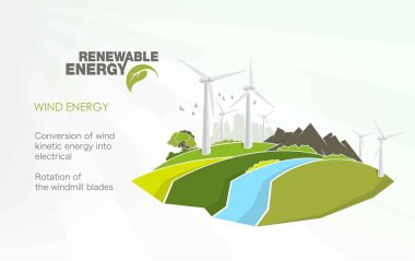 Güneş rüzgârı ve yeryüzü sularının elementleriyle yenilenebilir enerji bilgi grafikleri
