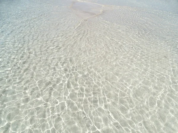 水纹理沙海滩夏季假日背景 — 图库照片