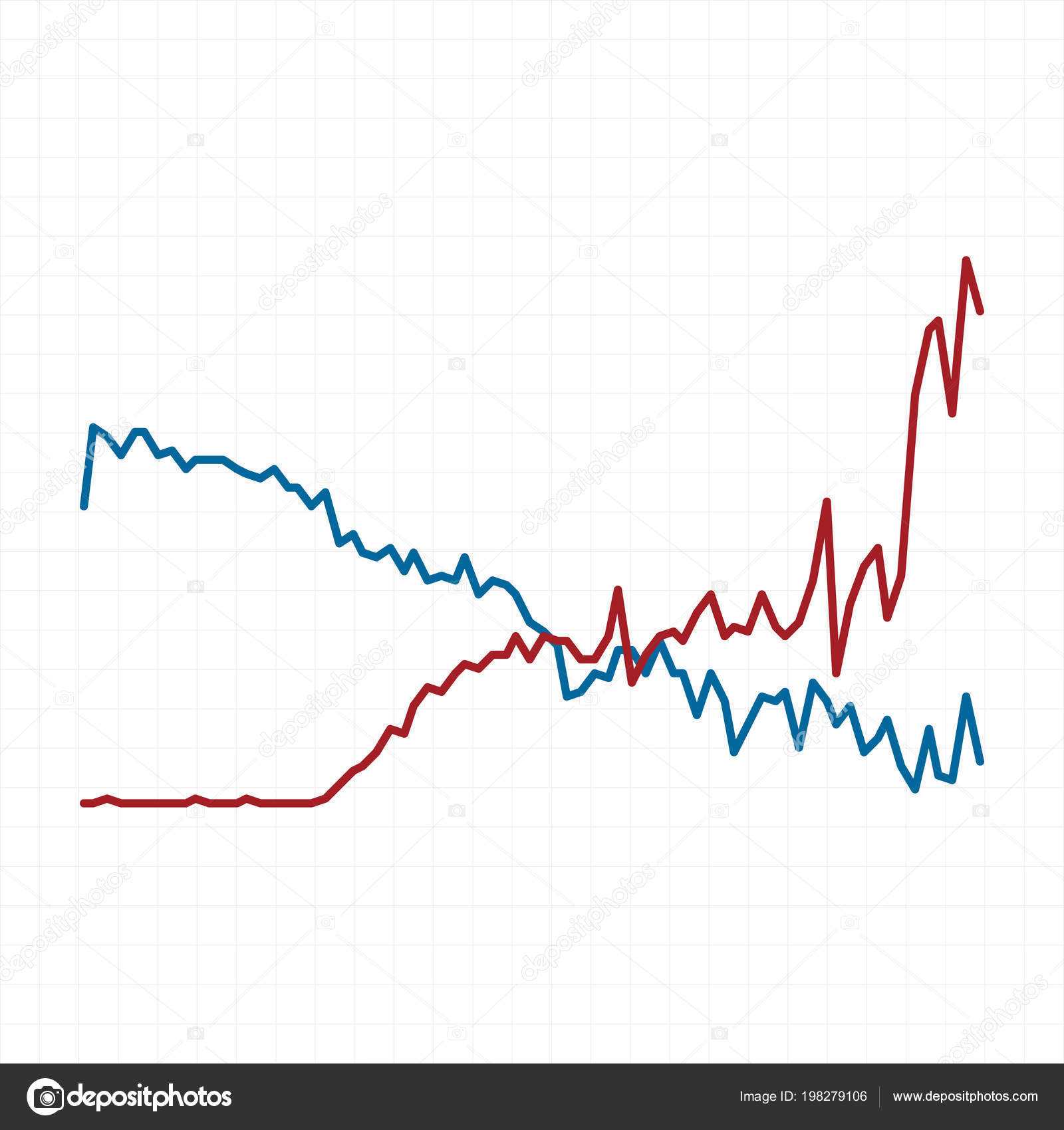 Two Stock Chart