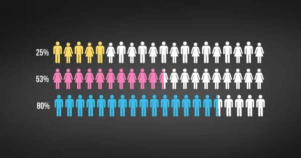 가능한 사람들이 그래픽 보고서와 퍼센트 그래프 남성과 Infographic — 스톡 벡터