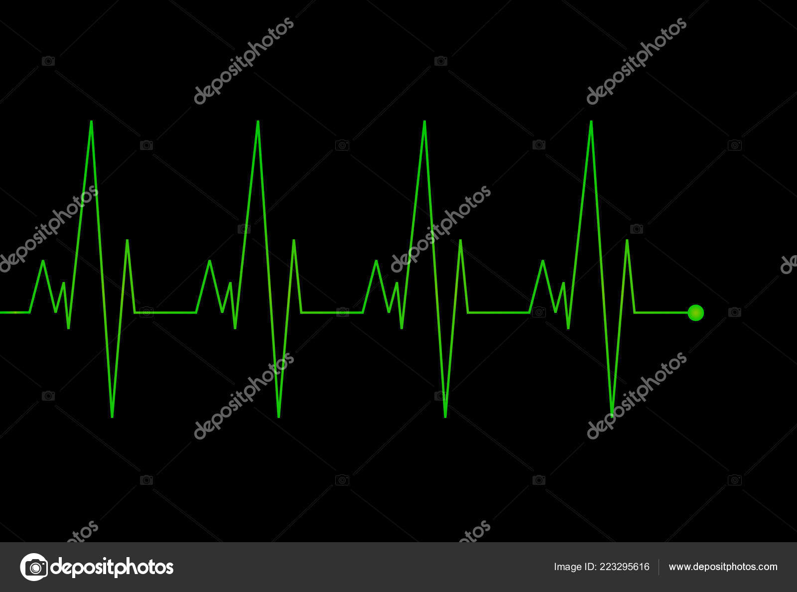 Cardiology Birthday Chart