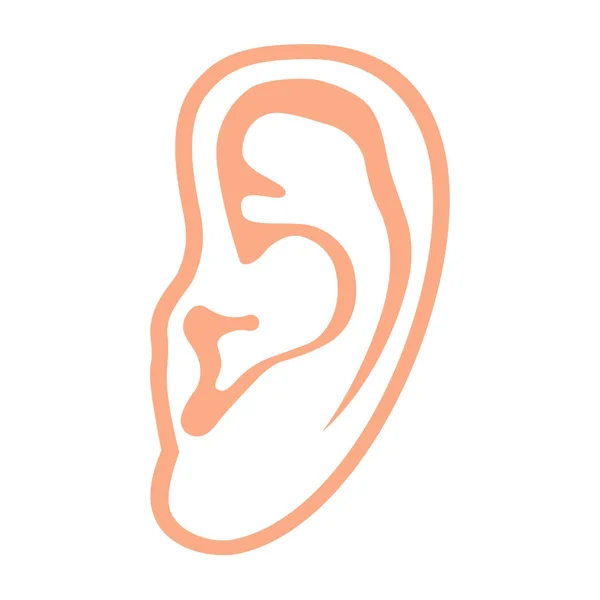 Human Ear Sign Icon Ear Isolated White Background Human Ear — Stock Vector