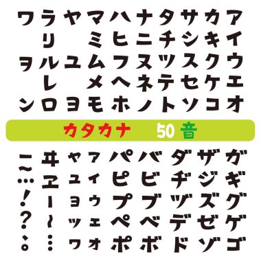 Japanese katakana fonts, vector set clipart