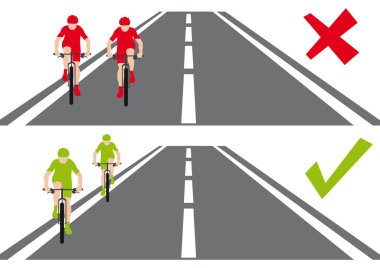 Güvenlik yolda, iki bycicles, nasıl davrandıklarını yolda, bisikletçiler yan yana ve konuşan çalıştıran ve bisikletçiler arkasında gidiyor, kırmızı ve yeşil, yanlış yol karşı doğru durumlar modeli