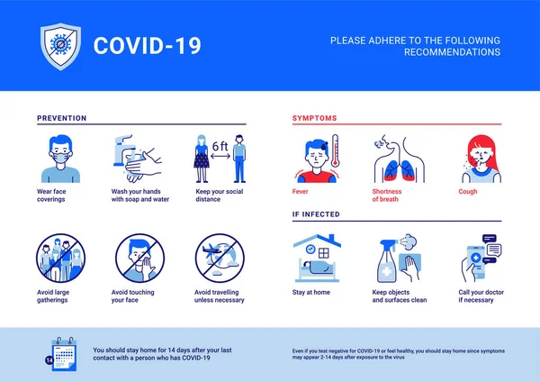 Modern COVID-19 önleme, semptomlar ve enfeksiyon kaparsa ne yapılacağıyla ilgili tavsiyeler. Poster, stand, afiş, harf veya el ilanı için bilgi grafikleri şablonu