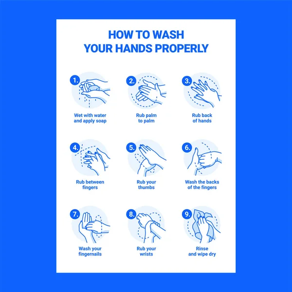 How Wash Your Hands Properly Modern Guide Blue Color Lines — Stock Vector
