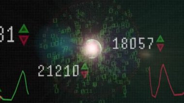 Kaydet para metin ile çubuk grafik fiyat göstermek, perde, Ticaret Borsa grafikteki çubukları grafik
