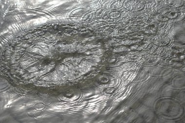 atılan bir taştan dalgalar