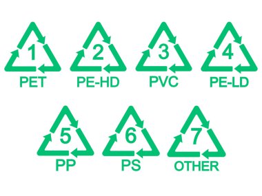 Vektör çizim, düz tasarım. Sembol geri dönüşüm plastik