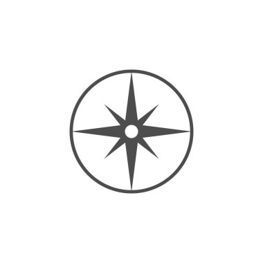 Pusula, pusula gül, manyetik pusula Gezinti simgesi