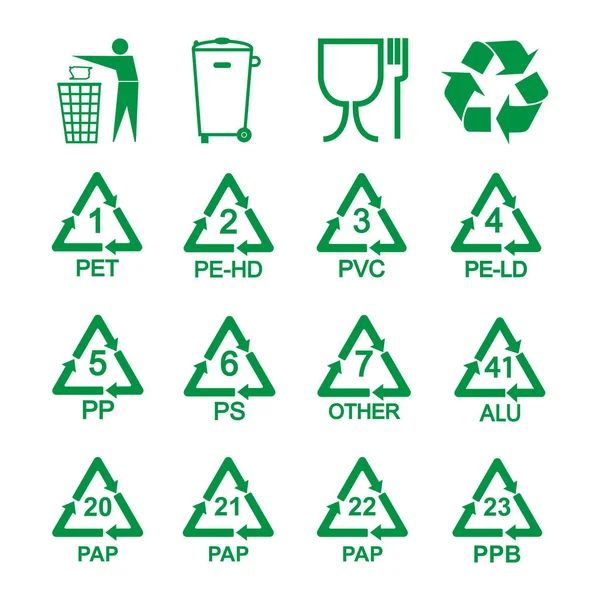 Zestaw ikon recyklingu opakowań. Ilustracja wektorowa, Płaska konstrukcja. — Wektor stockowy