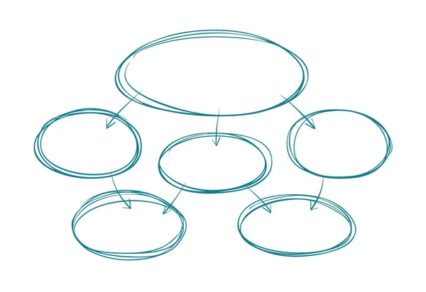 Diagrama dibujado a mano Diagrama de flujo empresarial, lluvia de ideas, concepto infográfico. Plantilla para presentación, vector de boceto — Vector de stock