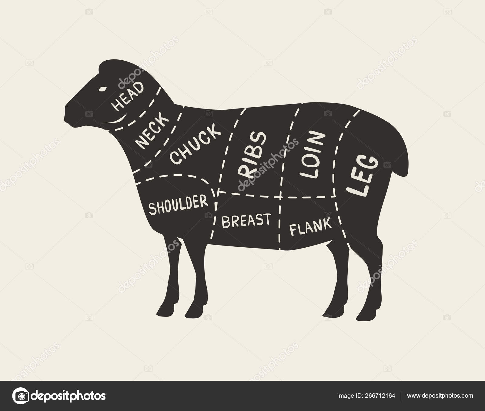 Meat Gift BBQ Farm Lamb Butcher Sheep Diagram Mens T-Shirt Food 