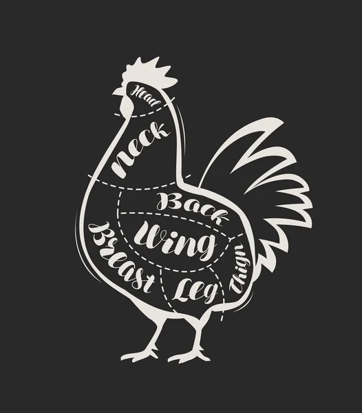 黒板に描かれた鶏肉を切るためのダイアグラムガイド。レストランや肉屋のためのメニュー。ベクトル — ストックベクタ