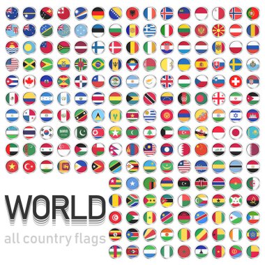Dünyanın tüm ulusal ülkelerin bayrakları topluluğu