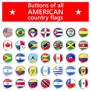 Amerika'nın tüm ulusal ülkelerin bayrakları topluluğu