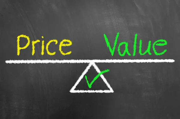 Price value balance drawing and text on chalkboard or blackboard as quality cost business product analysis concept