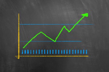 Renkli grafik grafik üzerinde çizilmiş yazı tahtası veya blackboard iş boş artan eğilim analizi raporu kroki kavram olarak yukarı ok ile
