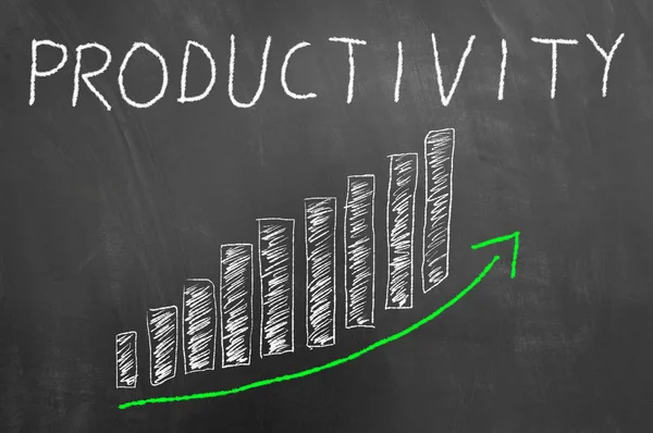 Productivity bars arrow up chalk graphic on blackboard or chalkboard as business growing development chart concept