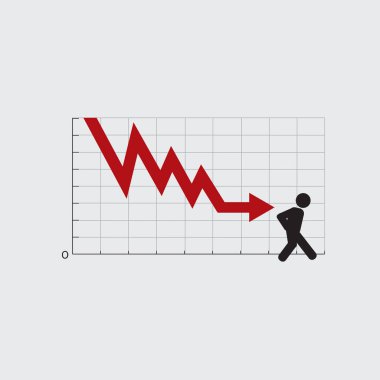 Grafik Borsanın Düşüşünü Gösteriyor. Ve Pişmanlık Gösteren Vektör İllüstrasyonunun simgesi.