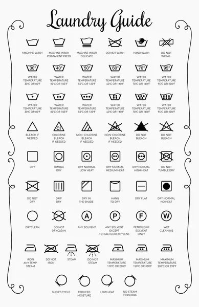 Guia Lavanderia Ícones Vetoriais Coleção Símbolos —  Vetores de Stock