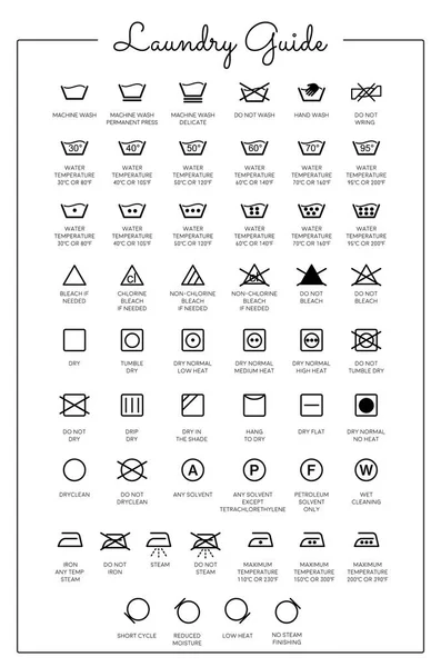 Tvättservice Guide Vector Ikoner Symboler Samling Royaltyfria Stockvektorer