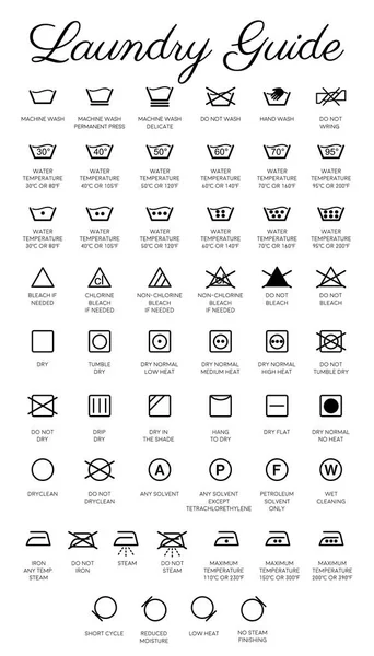 Πλυντήριο Ρούχων Οδηγός Ανυσματικά Εικονίδια Σύμβολα Συλλογή Εικονογράφηση Αρχείου