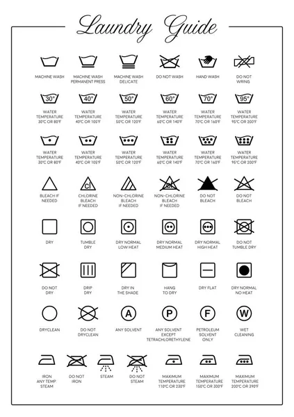 Guía Lavandería Vector Iconos Colección Símbolos Ilustración De Stock