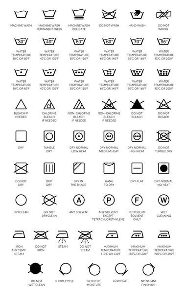 Tvättservice Guide Vector Ikoner Symboler Samling Royaltyfria Stockvektorer