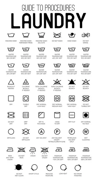 Guía Lavandería Vector Iconos Colección Símbolos Gráficos Vectoriales