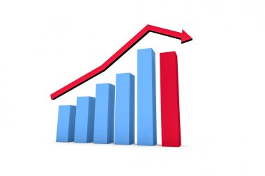 Grafik Grafiğinin İş İstatistiki Başarısızlığı
