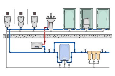 Umumi bir tuvaletin tasviri. Su şebekesi ve temizlik malzemelerinin detaylı planıyla birlikte. Tüm hijyenik cihazların çizgi film performansı. Beyaz arkaplanda bir vektör