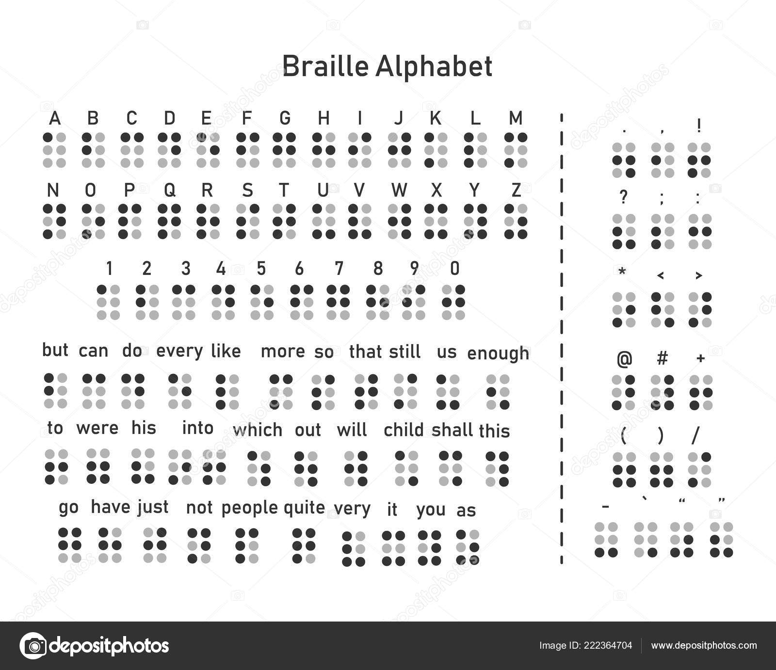 Sticker Braille alphabet punctuation and numbers 