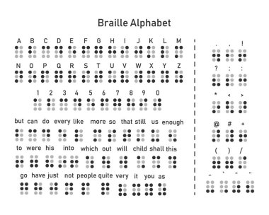 İngilizce alfabe ve numaralar braille ile dekore edilmiştir. kelime ve noktalama işaretleri