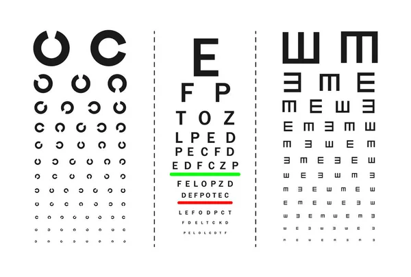 Tabla de Diagrama Snellen, Landoldt C, Golovin-Sivtsev — Vector de stock