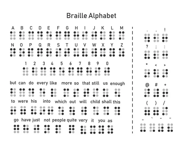 Englisches Alphabet und Zahlen sind mit Brailleschrift verziert. Wörter und Satzzeichen — Stockvektor
