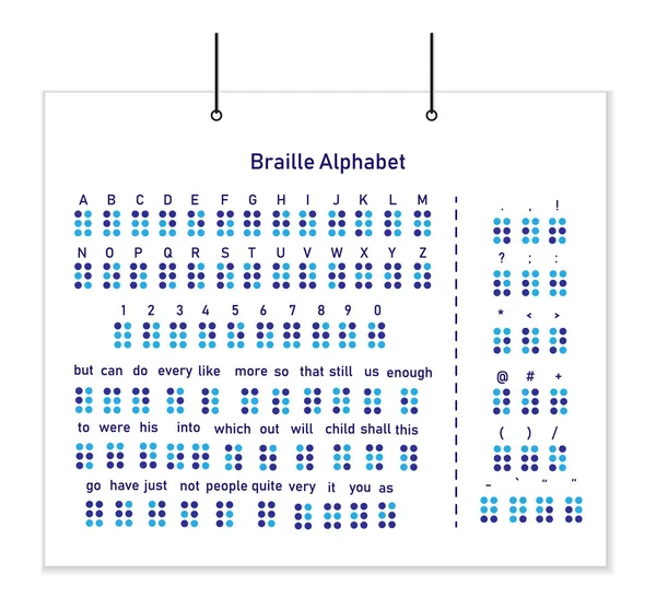 El alfabeto es una fuente braille en los carteles. alfabeto, palabras, números y puntuación — Vector de stock