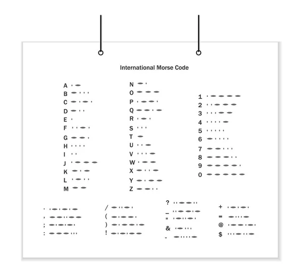 Abeceda Morseovka mezinárodní. písmen, interpunkčních znamének a čísla jsou vydávány na plakátu — Stockový vektor