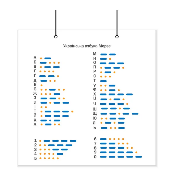 Alphabet morse ukrainischer Code. Satz von Buchstaben, Satzzeichen und Zahlen auf den Plakaten — Stockvektor