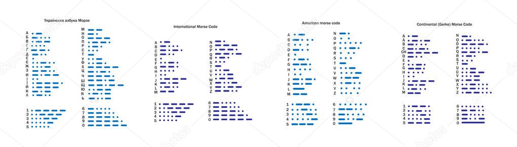 Alphabet Morse International Code Continental Ukrainian And American Premium Vector In Adobe Illustrator Ai Ai Format Encapsulated Postscript Eps Eps Format