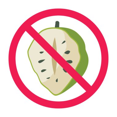 Kaynak izi yok, kaynak suyu işareti yok, meyve tabelası yok, ekşi meyve sembolü yemeyi kes, kırmızı çapraz daire simgesi, düz vektör çizimi