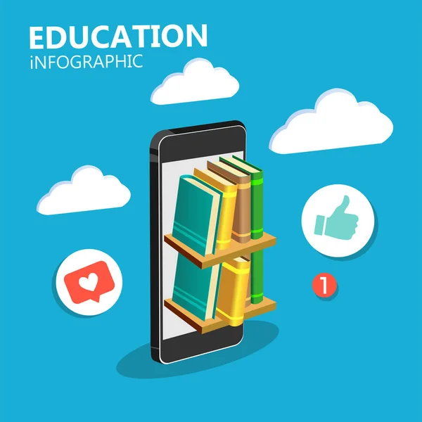 Education Online Concept Infographic Books Smartphone Background Vector Image — Stock Vector