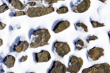 Kar ve buz arka plan yaptı