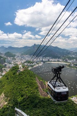 Sugar Loaf Mountain teleferiğinden yeşil yağmur ormanlarına ve şehir manzarasına, Rio de Janeiro, Brezilya