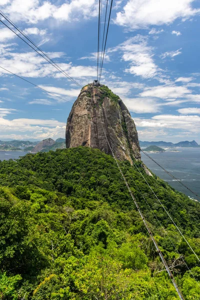 Beautiful view from Sugar Loaf Mountain to green rainforest and city landscape, Rio de Janeiro, Brazil
